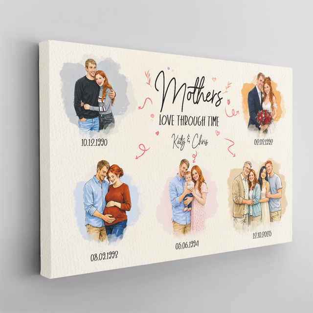 Mother’s Love Through Time Canvas, Personalized Mom Gift