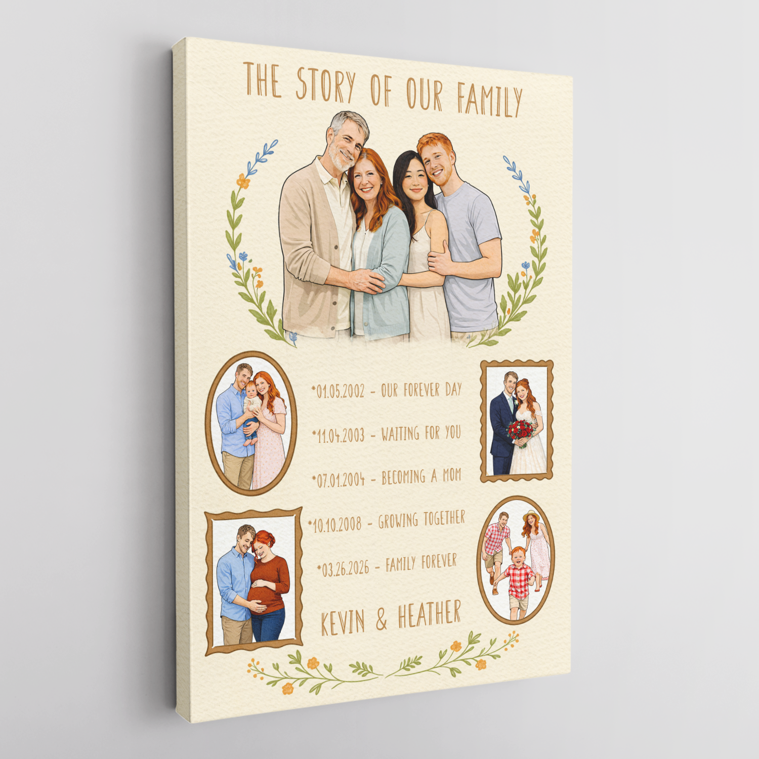 The Story of Our Family Canvas, Mother’s Day Gift for Mom
