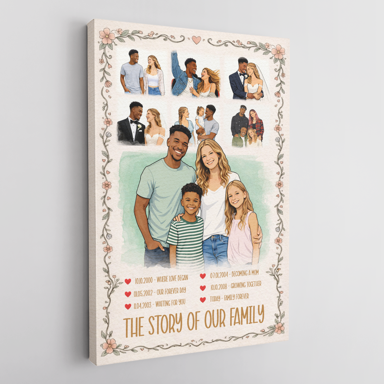 The Story of Our Family Canvas, Mother’s Day Gift for Mom