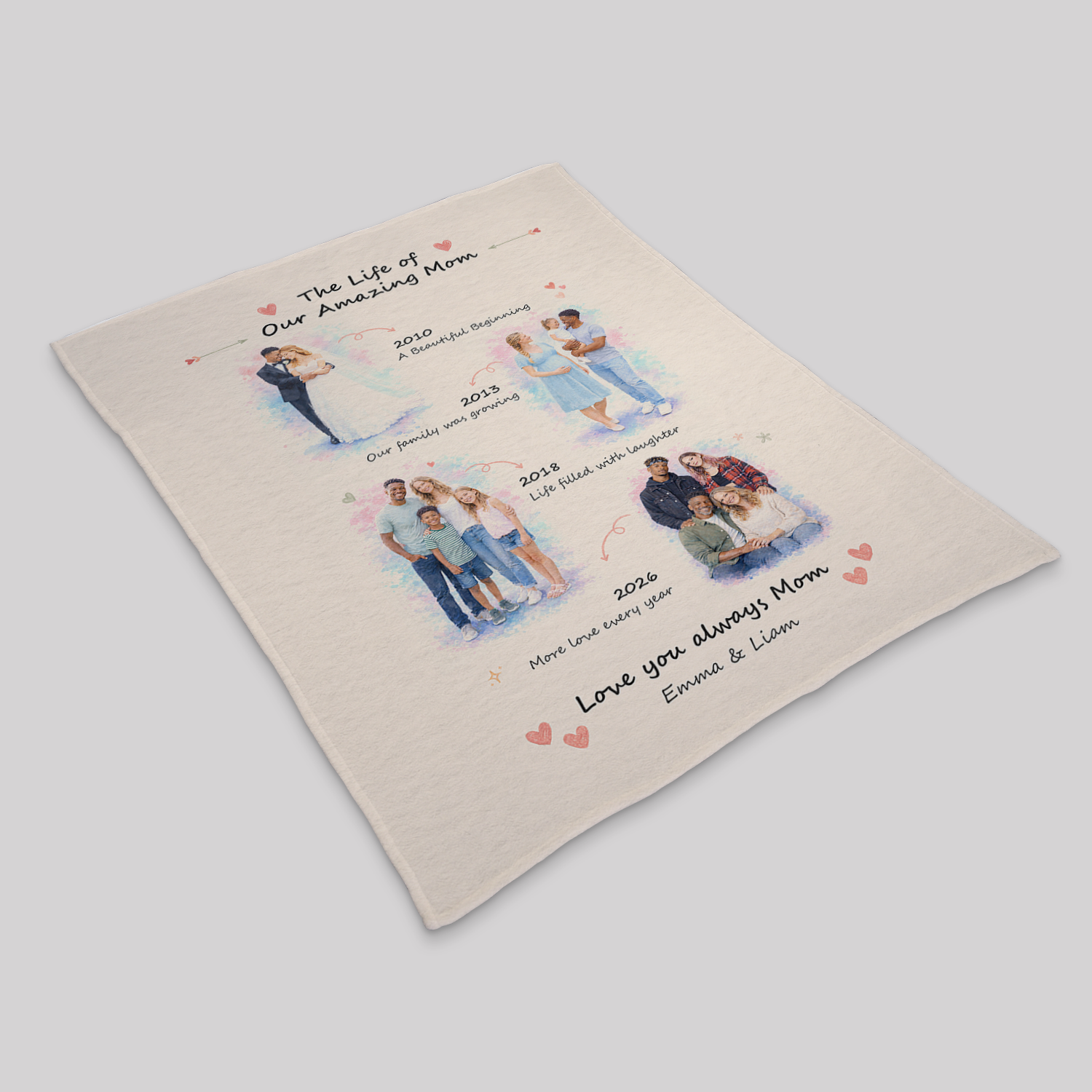 The Story of Our Family Blanket, Mother’s Day Gift for Mom