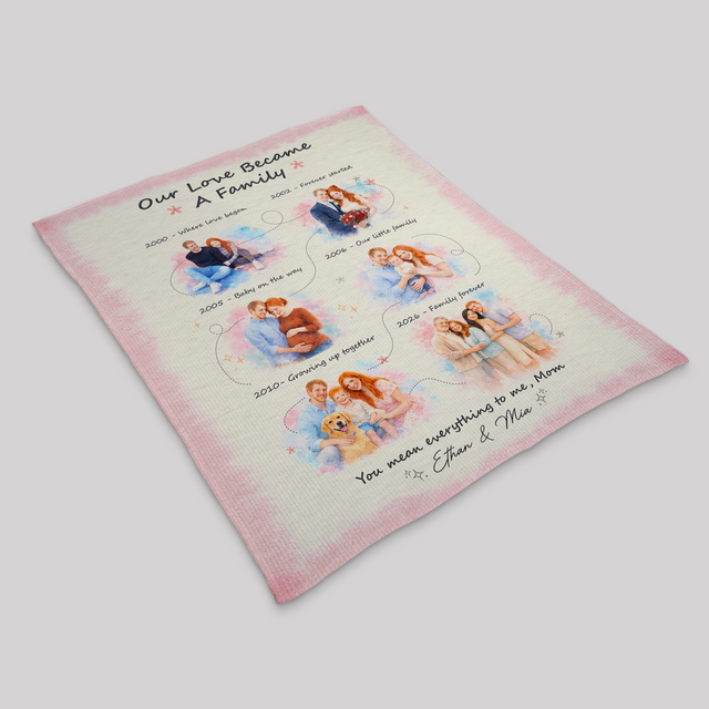 Personalized Mom Blanket – Custom Family Timeline Blanket