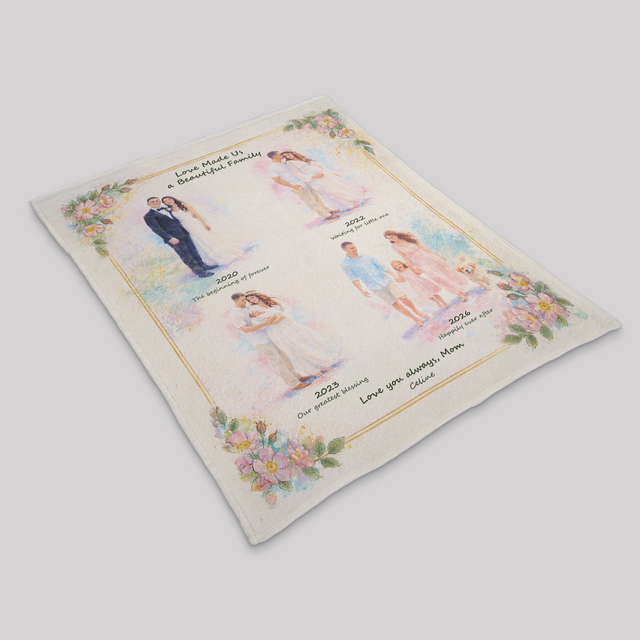Personalized Family Blanket – Custom Mom Gift, Photo Timeline Blanket for Mother’s Day