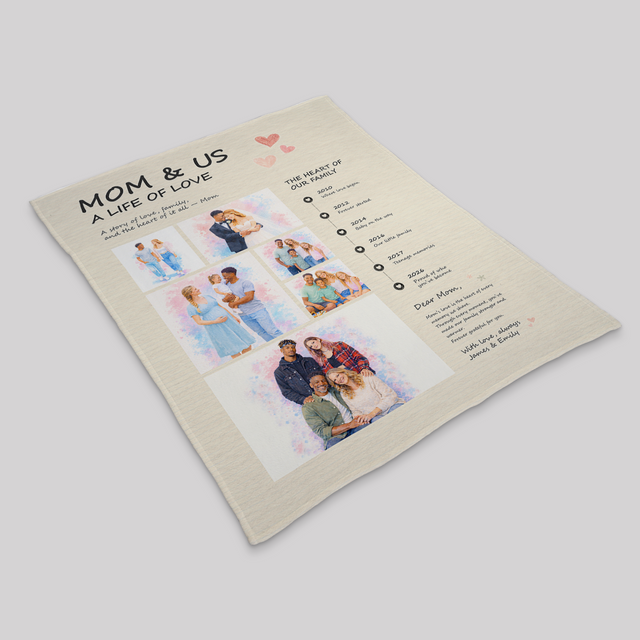 Personalized Mom Blanket – Custom Photo Collage Mother’s Day Gift