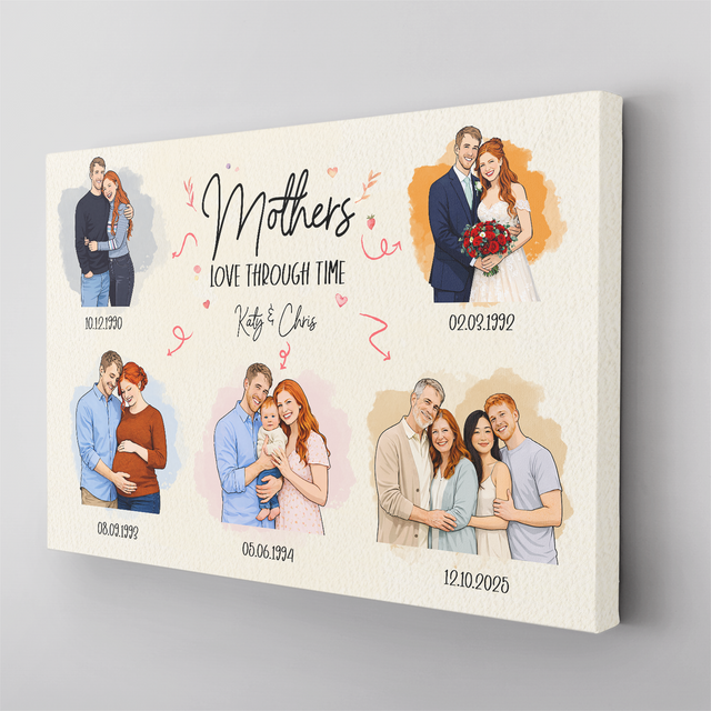 Mother’s Love Through Time Canvas, Personalized Mom Gift