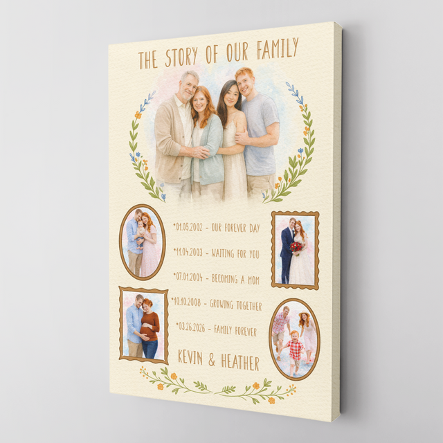 The Story of Our Family Canvas, Mother’s Day Gift for Mom