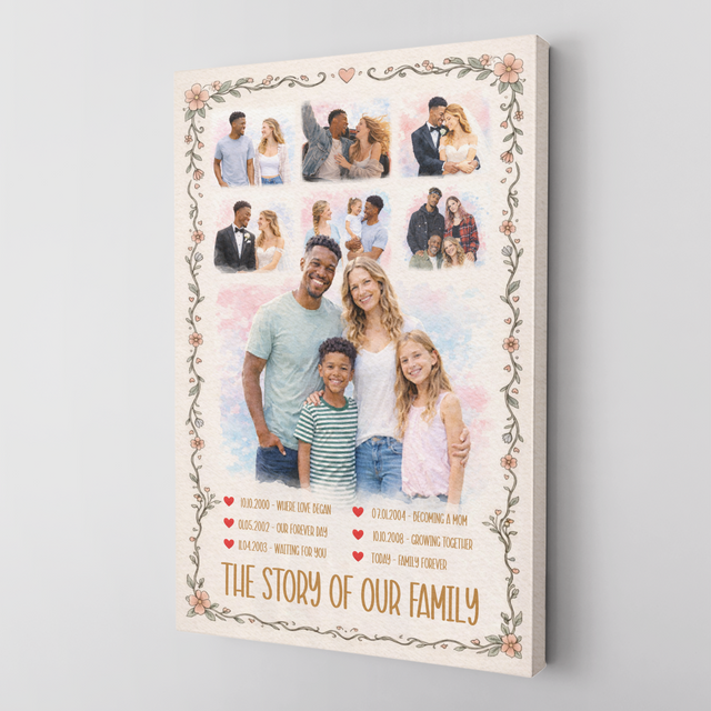 The Story of Our Family Canvas, Mother’s Day Gift for Mom