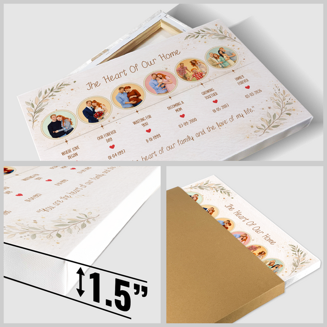 Custom Family Story Gift for Mom or Grandma Wall Art