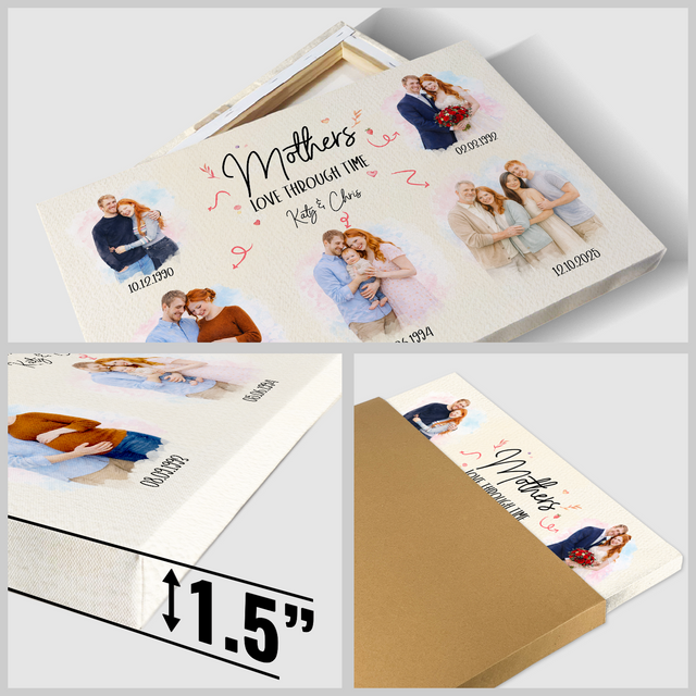 Mother’s Love Through Time Canvas, Personalized Mom Gift