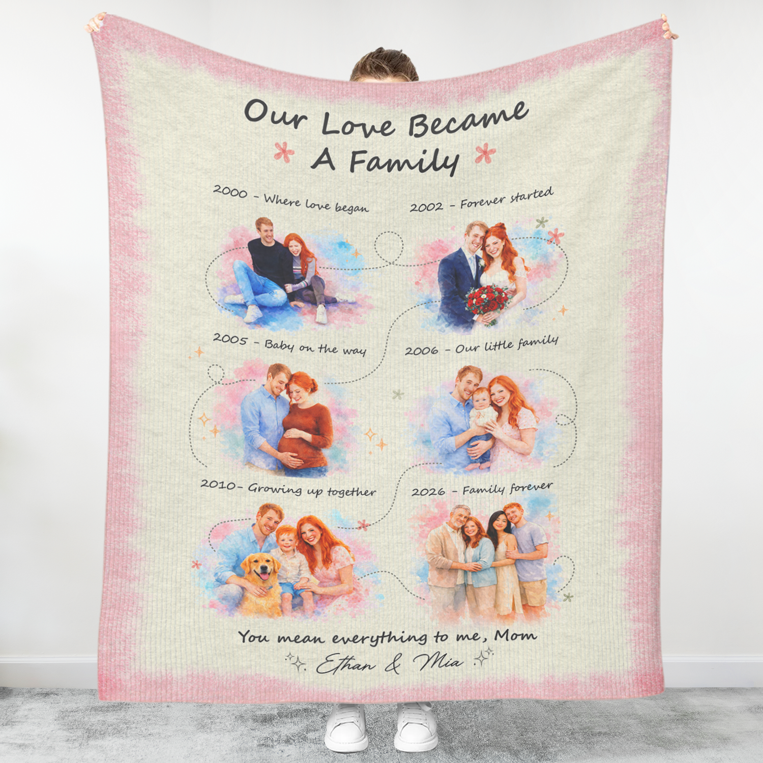 Personalized Mom Blanket – Custom Family Timeline Blanket