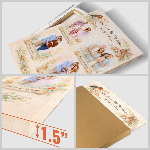 Personalized Mother’s Day Canvas Gift for Mom or Grandma