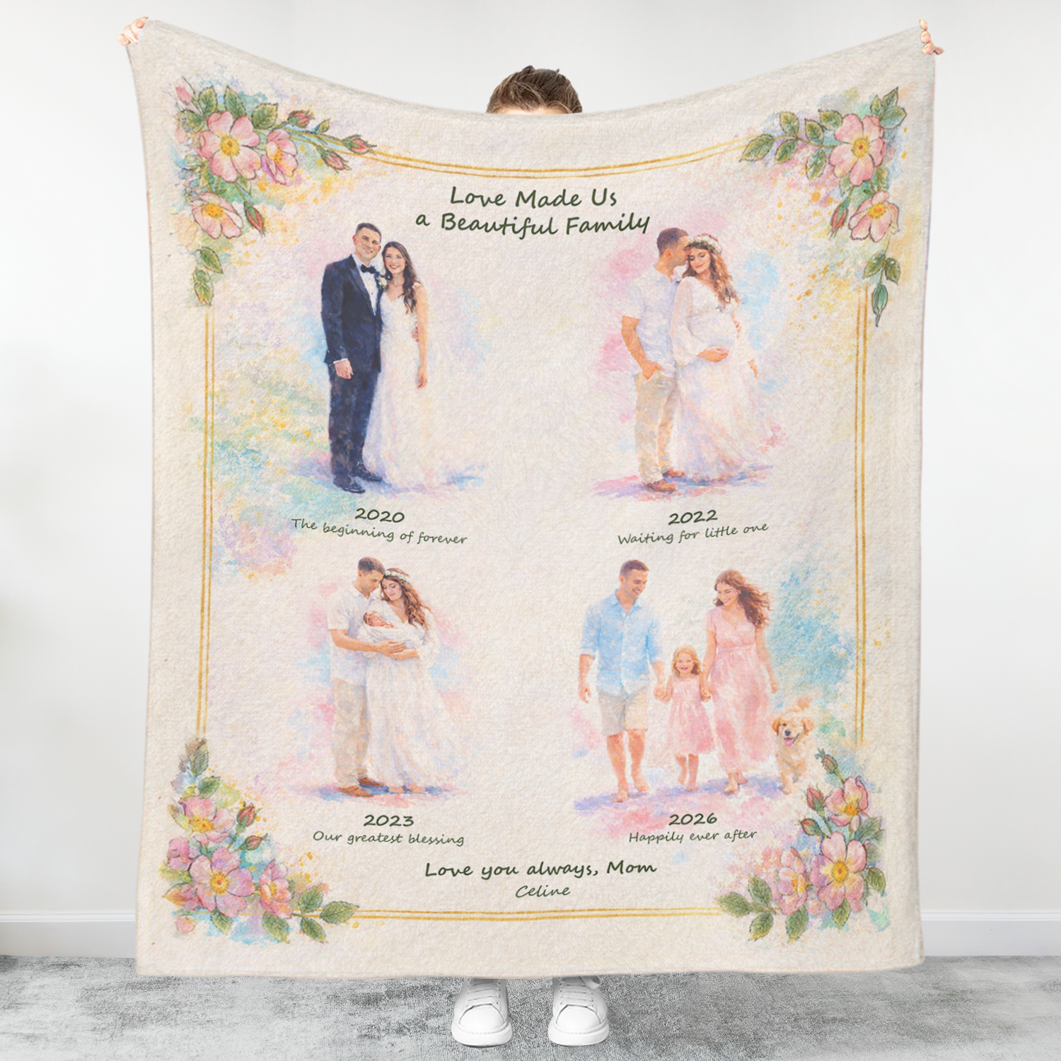 Personalized Family Blanket – Custom Mom Gift, Photo Timeline Blanket for Mother’s Day