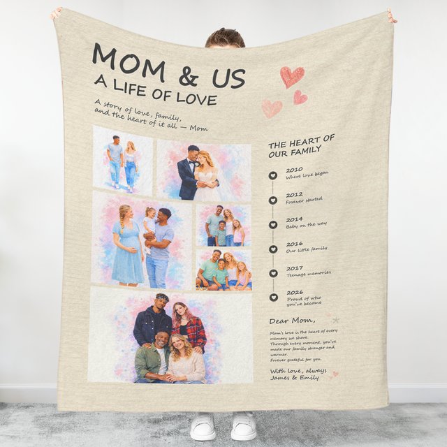 Personalized Mom Blanket – Custom Photo Collage Mother’s Day Gift