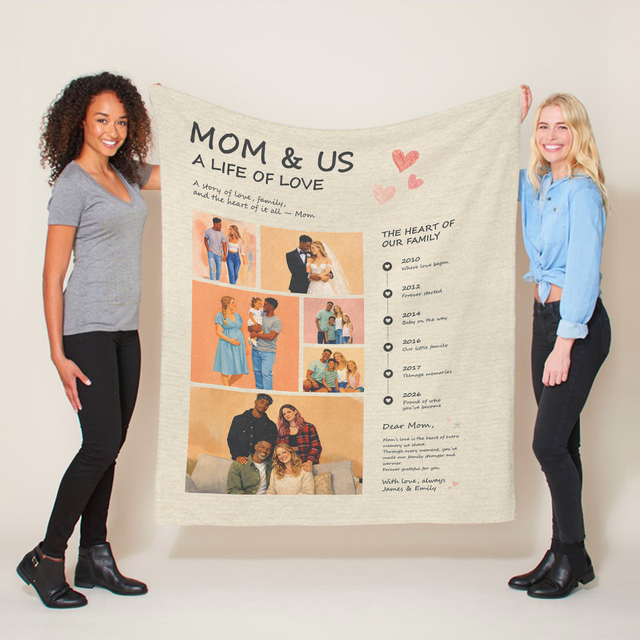 Personalized Mom Blanket – Custom Photo Collage Mother’s Day Gift