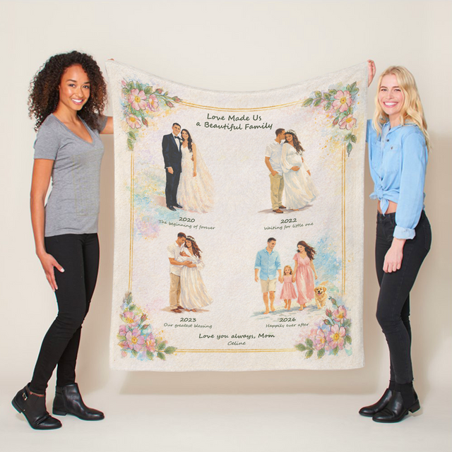 Personalized Family Blanket – Custom Mom Gift, Photo Timeline Blanket for Mother’s Day