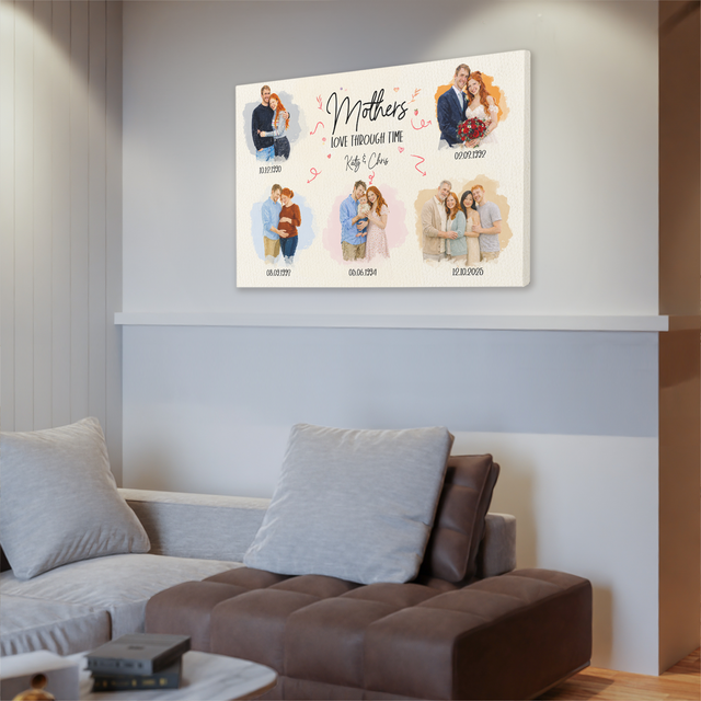 Mother’s Love Through Time Canvas, Personalized Mom Gift