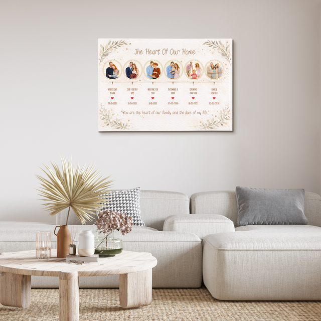 Custom Family Story Gift for Mom or Grandma Wall Art