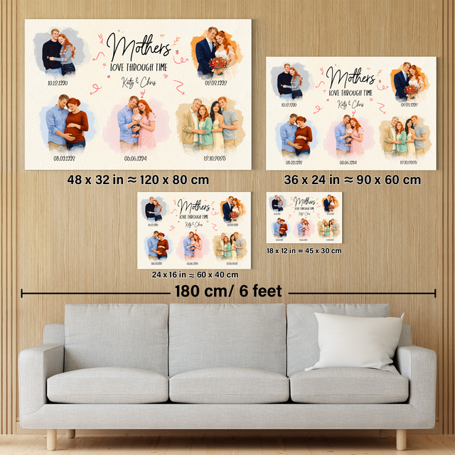 Mother’s Love Through Time Canvas, Personalized Mom Gift