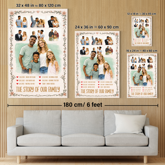 The Story of Our Family Canvas, Mother’s Day Gift for Mom