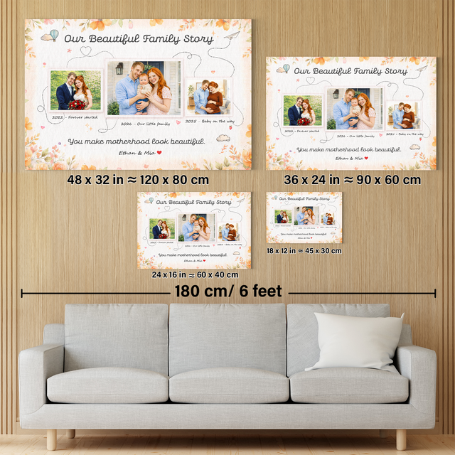 Personalized Family Story Canvas – Custom Photo Mother’s Day Gift