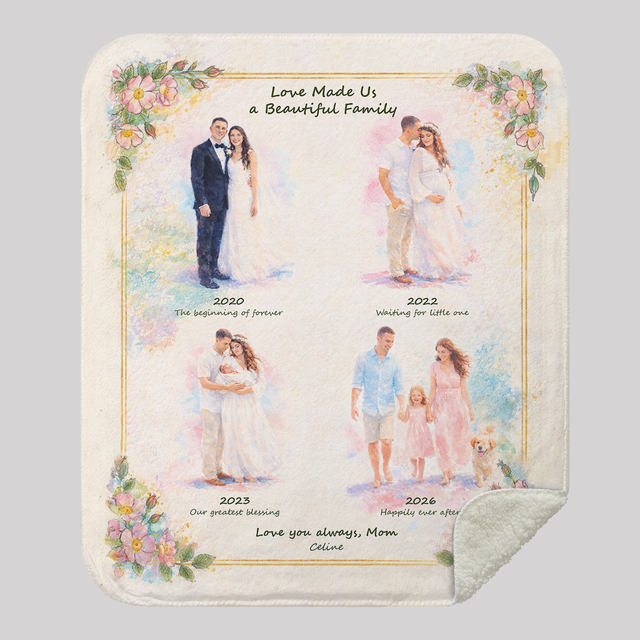 Personalized Family Blanket – Custom Mom Gift, Photo Timeline Blanket for Mother’s Day