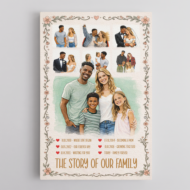 The Story of Our Family Canvas, Mother’s Day Gift for Mom