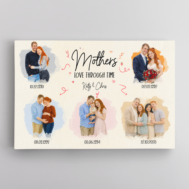 Mother’s Love Through Time Canvas, Personalized Mom Gift