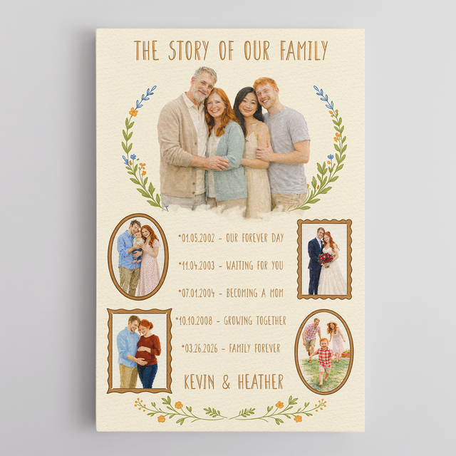 The Story of Our Family Canvas, Mother’s Day Gift for Mom