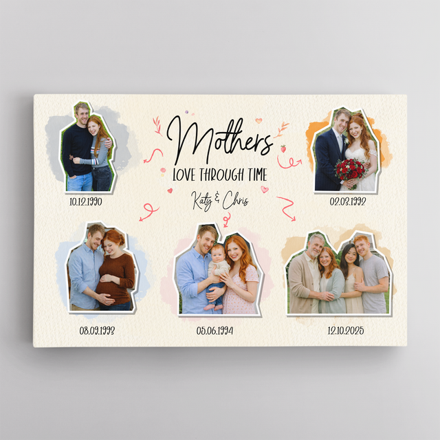 Mother’s Love Through Time Canvas, Personalized Mom Gift