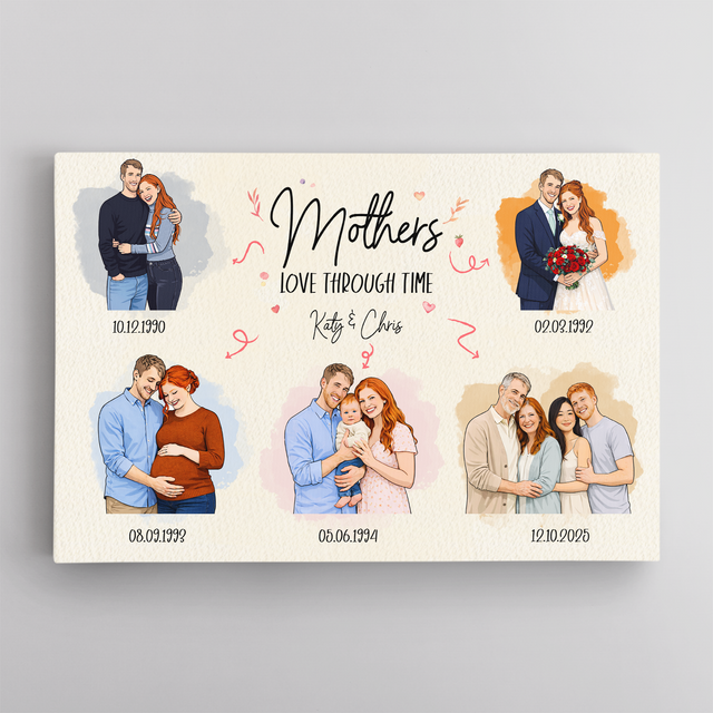 Mother’s Love Through Time Canvas, Personalized Mom Gift