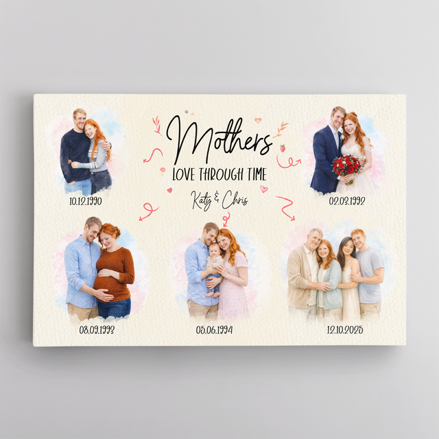 Mother’s Love Through Time Canvas, Personalized Mom Gift