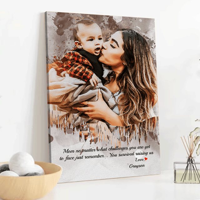 Custom Portrait From Photo, Watercolor Painting Canvas Wall Art