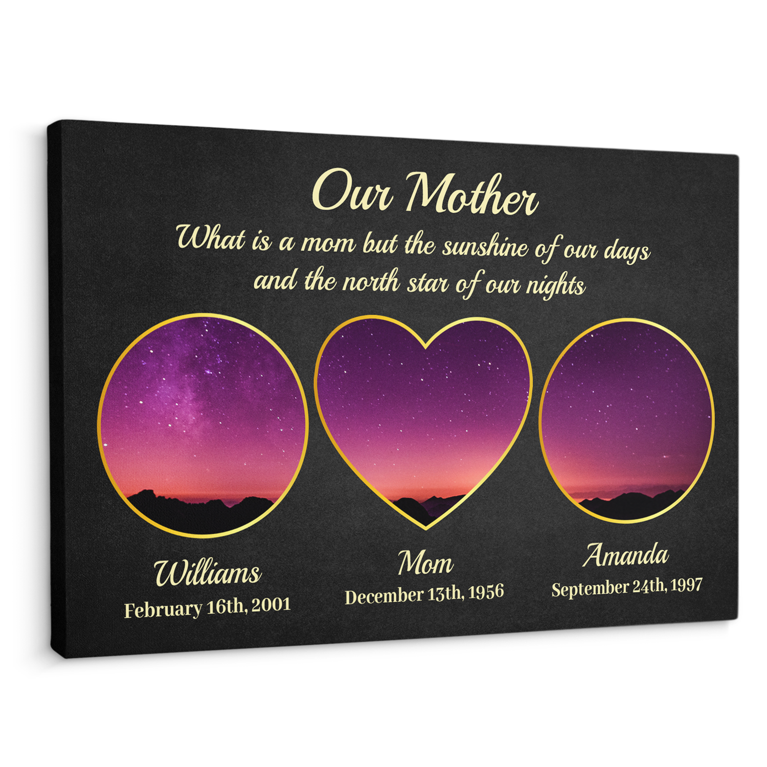 Our Mother, Custom Star Map, Customizable Name And Text Canvas Wall Art