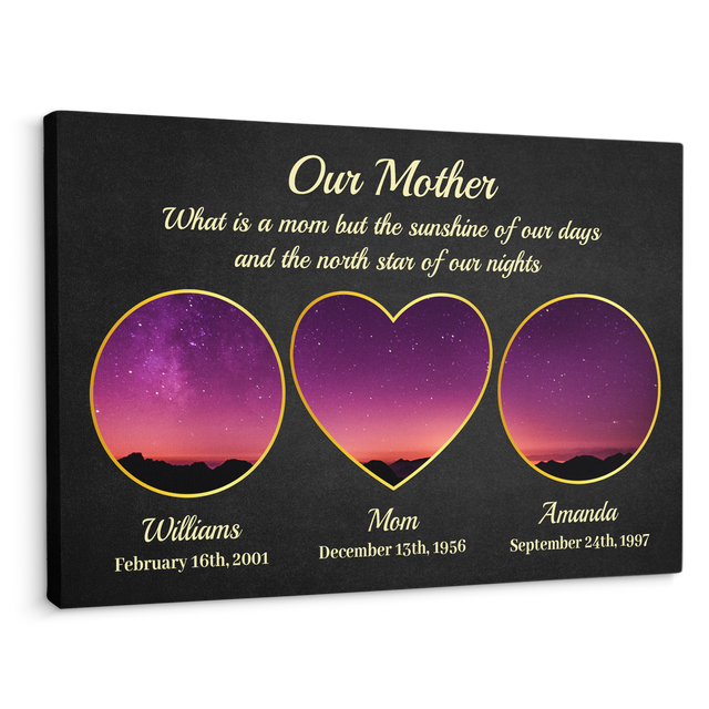 Our Mother, Custom Star Map, Customizable Name And Text Canvas Wall Art