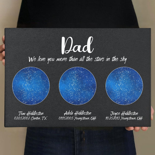 Personalized Mothers Day Gift from Daughter Son, Birthday Mother Present,  Star Map Gift For Mom - Stunning Gift Store