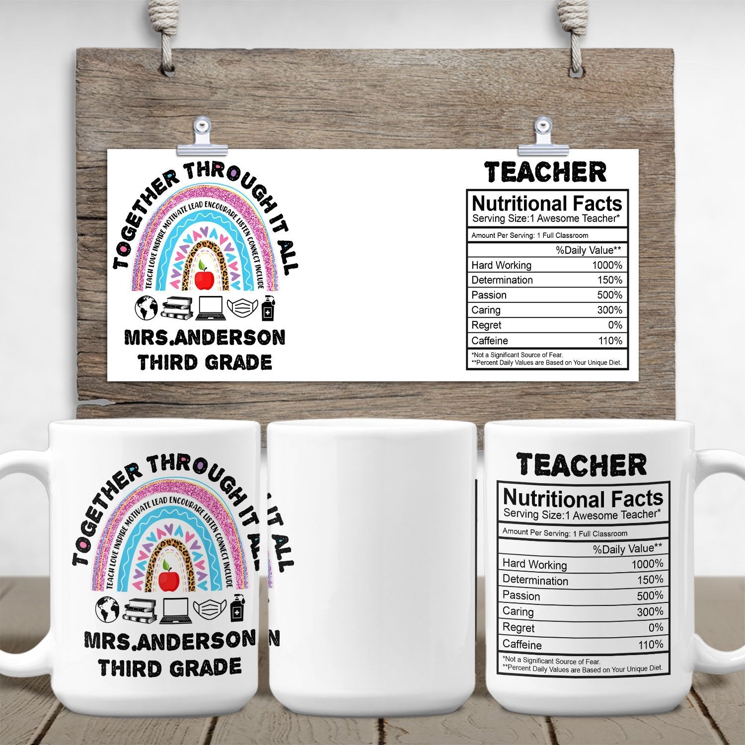 Custom Teacher Coffee Mug