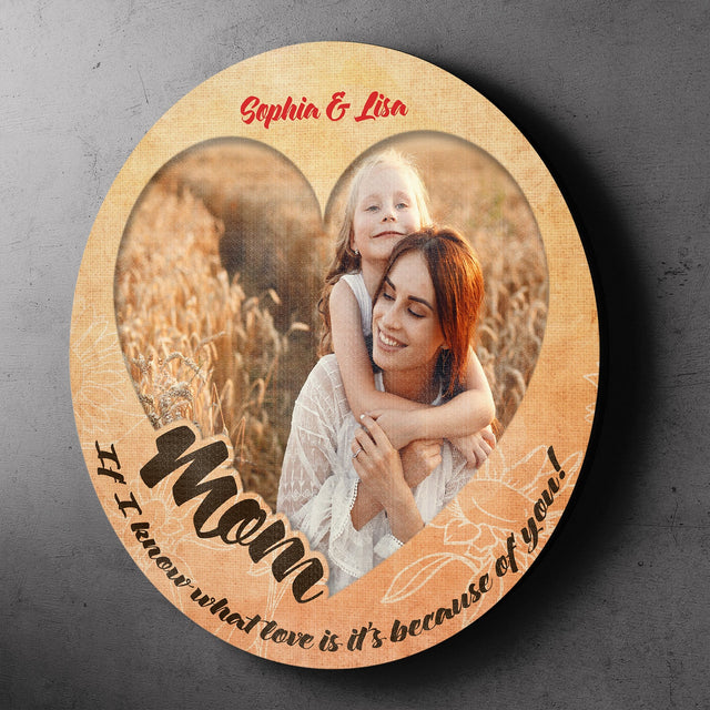 Mom, Custom Photo, Heart Shape, Personalized Name, Round Wood Sign