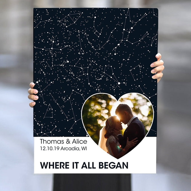 Personalized Star Map Print And Photo, Custom Text White Background Canvas